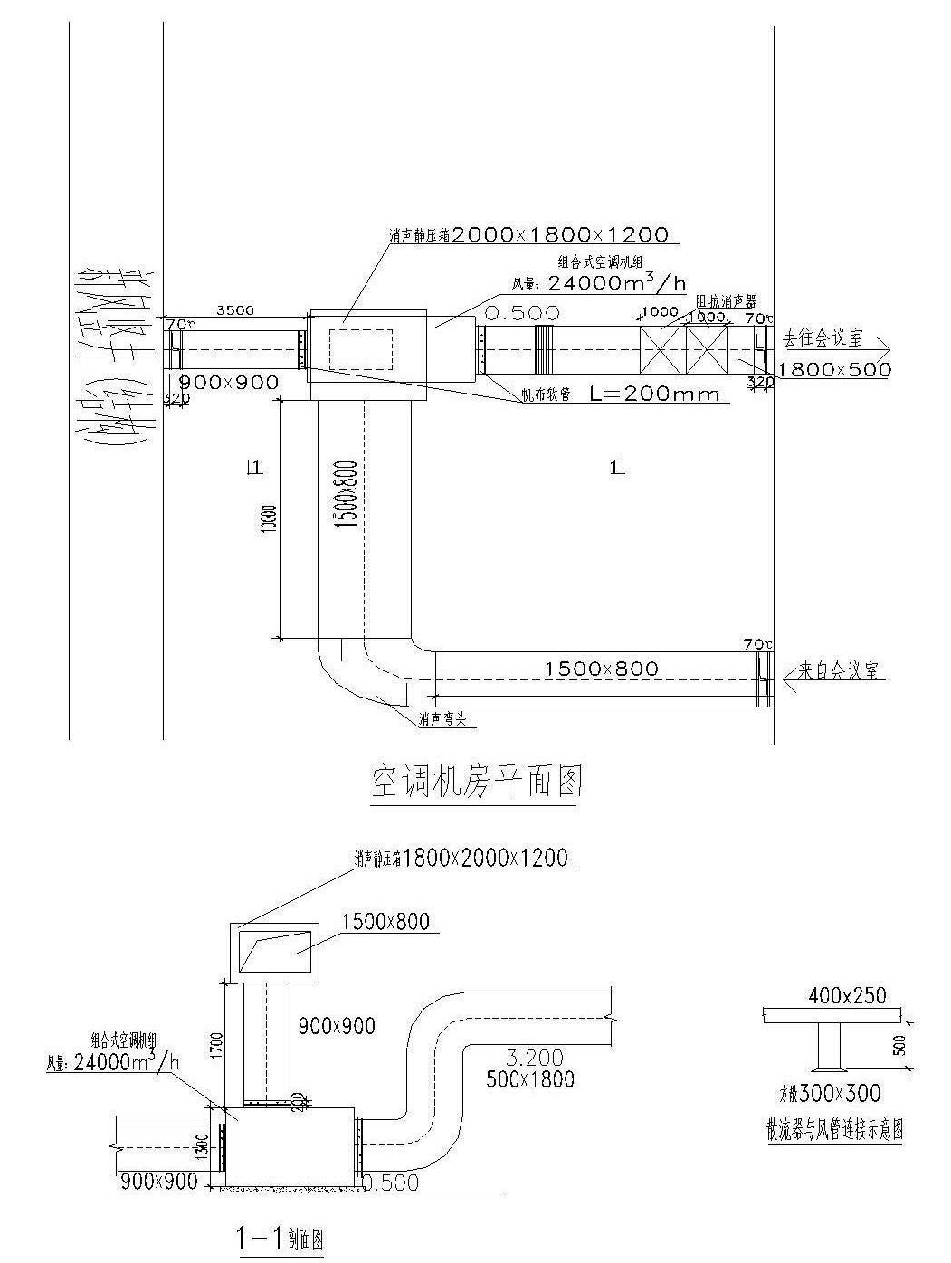 空调机房平面图