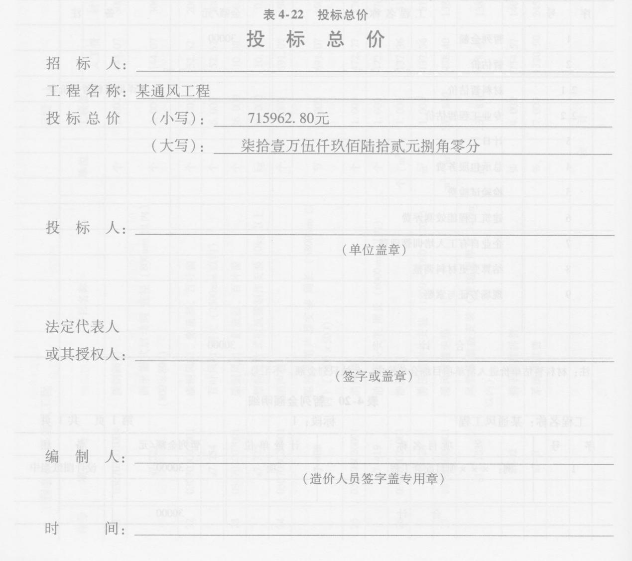 表4-22