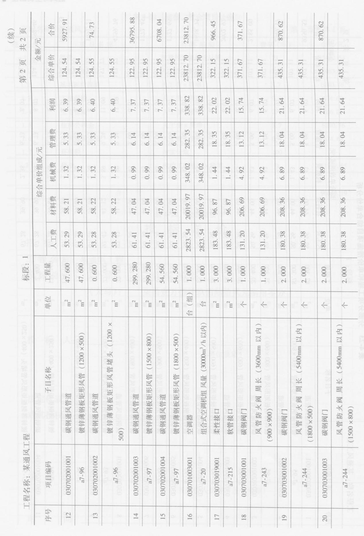 表4-23