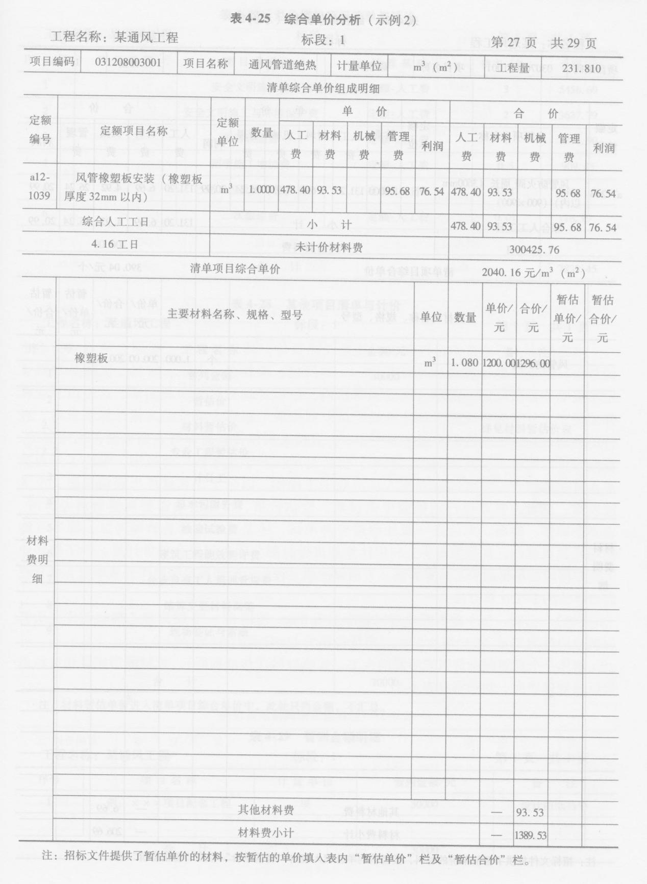表4-25