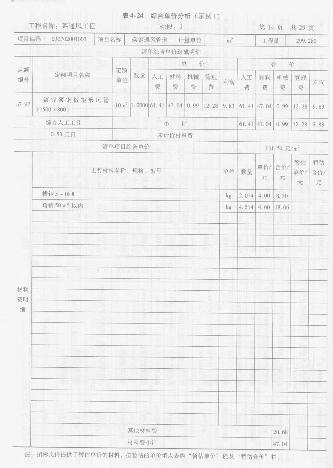 表4-24