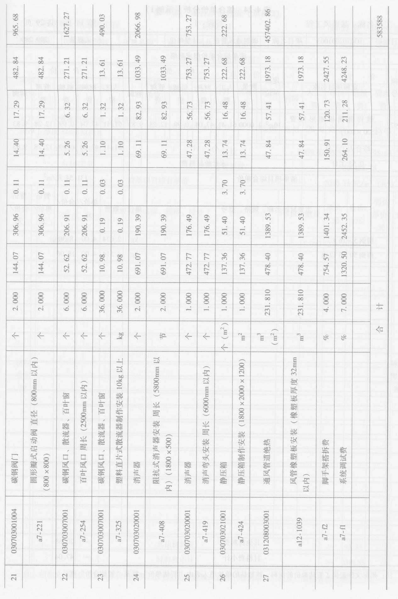 表4-23