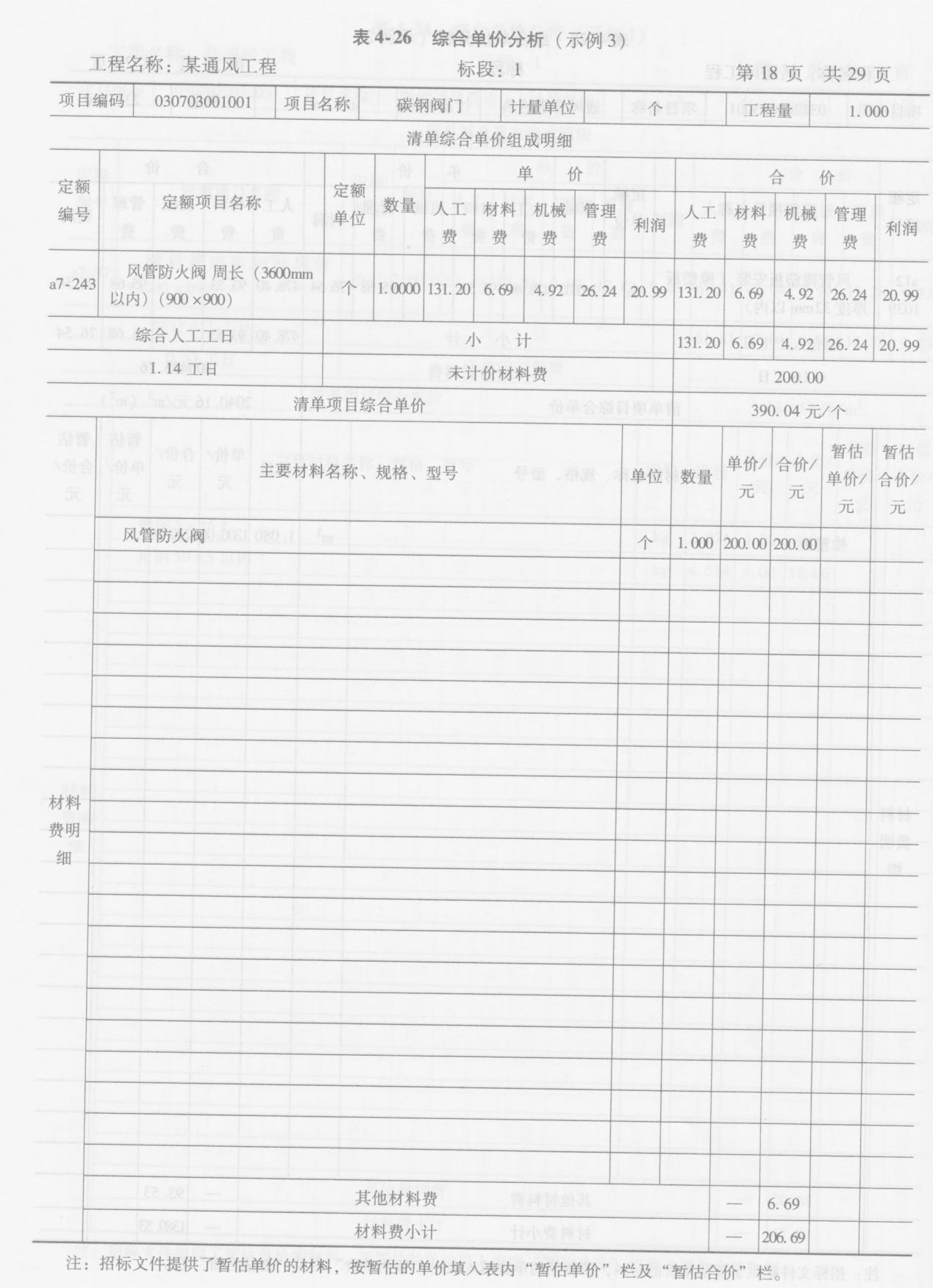 表4-26