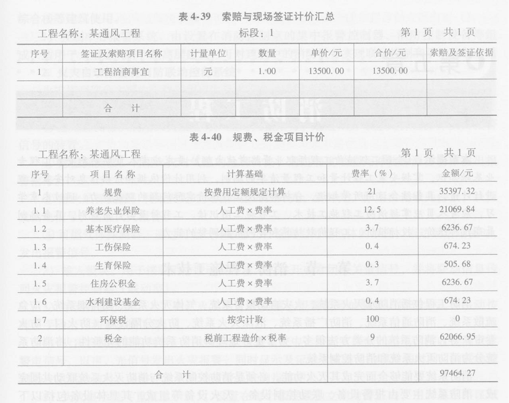 表4-39、表4-40