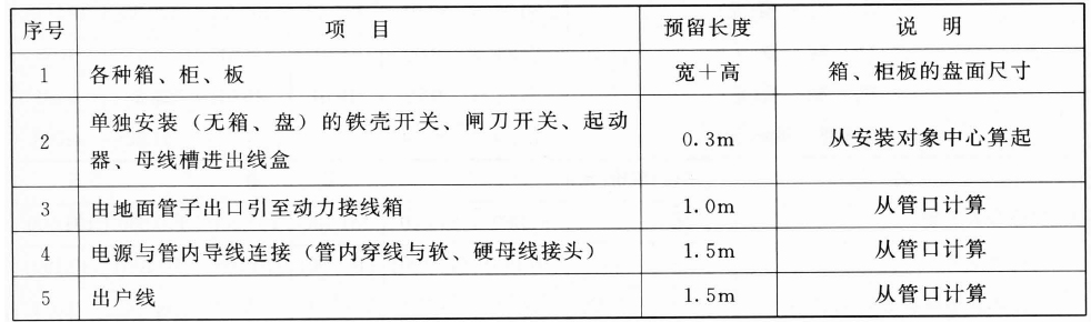配线敷设预留线长度表