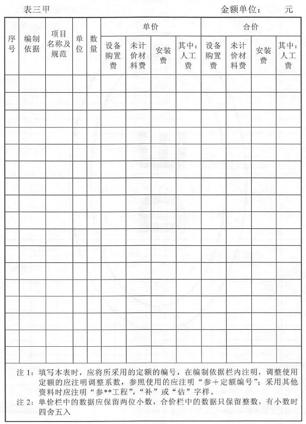 安装工程预（概、估）算表