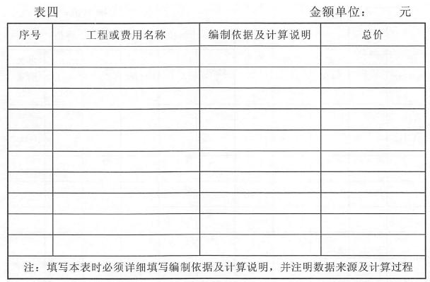其他费用预（概、估）算表