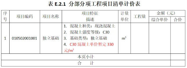 土建分部分项工程项目清单计价表