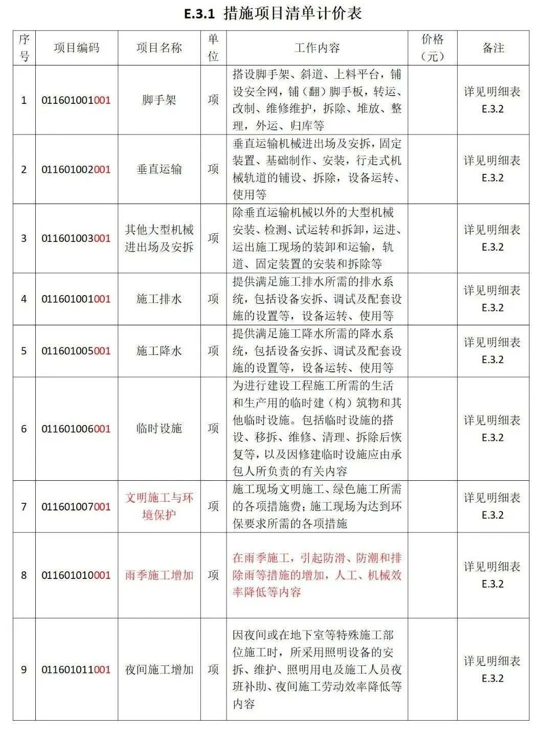 土建措施费计价表1