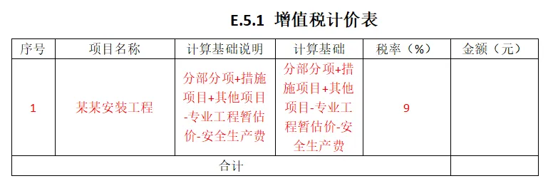 安装汇总表
